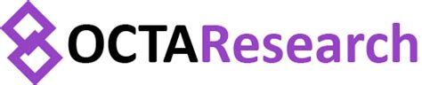 OCTA Research .